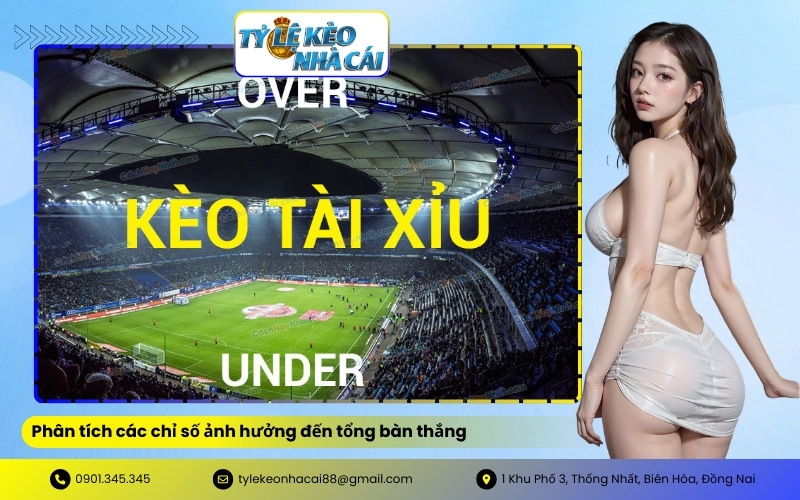 Phân tích các chỉ số ảnh hưởng đến tổng bàn thắng